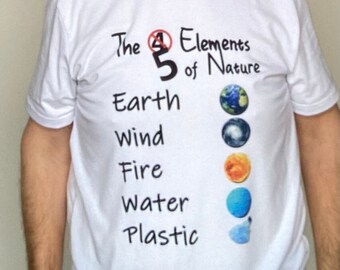 The 5 Elements of Nature