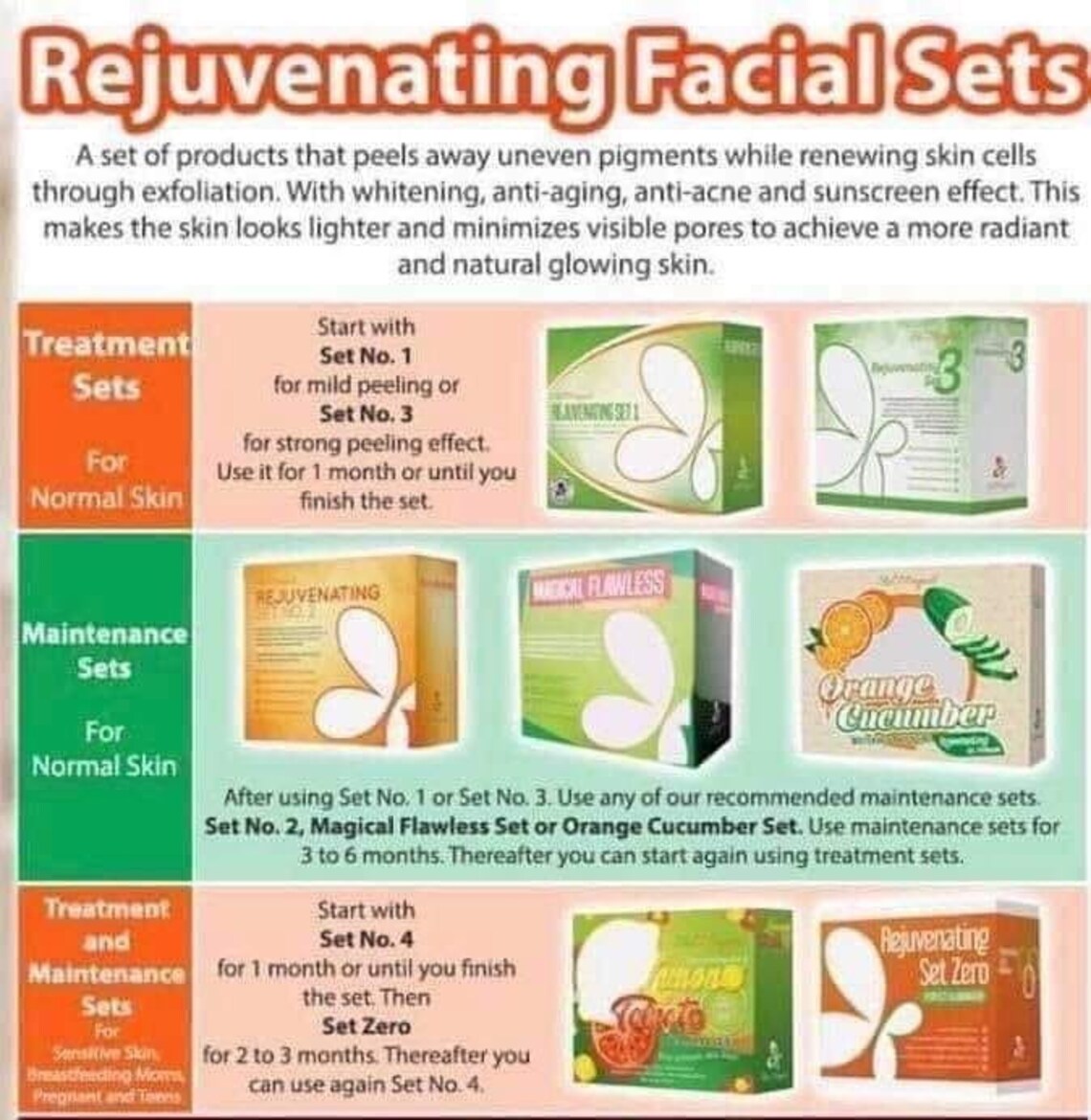Skin Magical Rejuvenating Set 3 FDA HALAL 100 Authentic Etsy