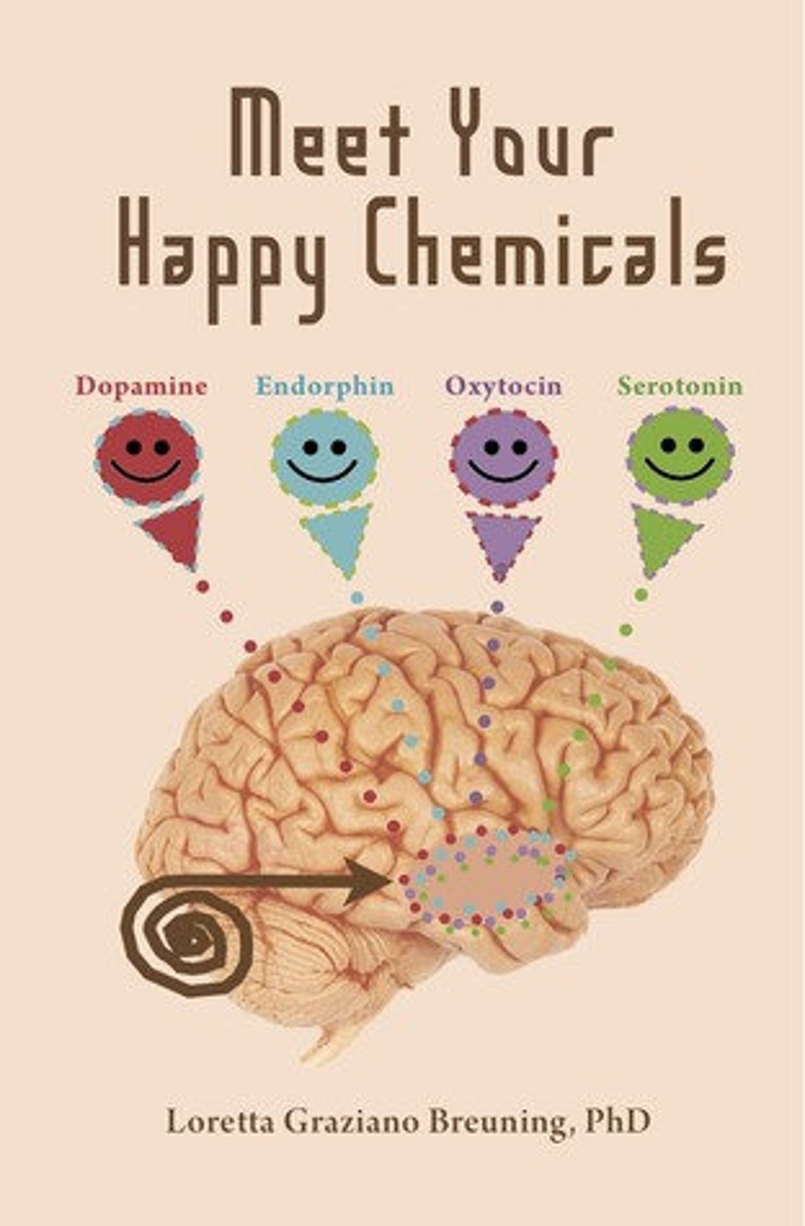 Meet your happy chemicals by loretta graziano breuning etsy