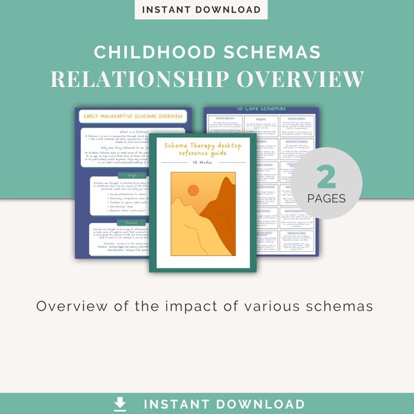 Childhood Schemas + Relationship Overview, 2 Page Guide