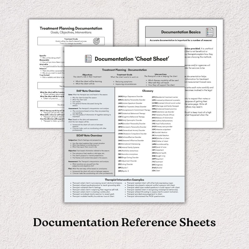 Op de afbeelding: Twee pagina's met documentatiereferentiebladen voor therapeuten. De eerste pagina is getiteld "Documentatie van de behandelplanning" en bevat secties voor doelen, doelstellingen en interventies. De tweede pagina is getiteld "Documentatiebasics" en bevat een "Cheat Sheet" met secties voor behandelplanning, documentatie, DAP-noot overzicht, SOAP-noot overzicht, voorbeelden van therapeuteninterventies en een woordenlijst met termen.