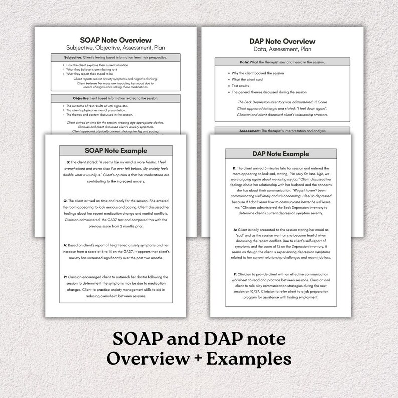 Op de afbeelding: Een document met een witte achtergrond en zwarte tekst. Het document is verdeeld in twee kolommen. De linker kolom is getiteld "SOAP Note Overview" en de rechter kolom is getiteld "DAP Note Overview". Beide kolommen bevatten tekst over de SOAP- en DAP-notitieformaten, inclusief voorbeelden van elk formaat.