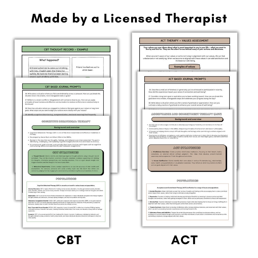 Therapy Modality Overview: CBT, DBT, ACT, Psychodynamic (digital ...