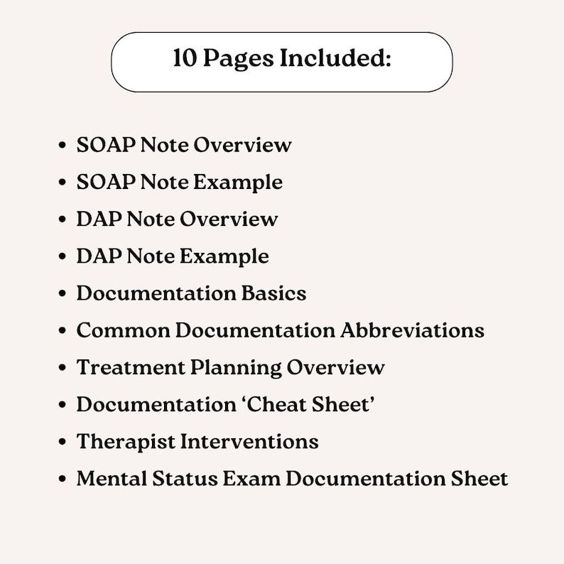 Op de afbeelding: Een lijst van 10 pagina's die zijn opgenomen in een document, met titels zoals "SOAP Note Overview", "DAP Note Example" en "Documentation Basics".