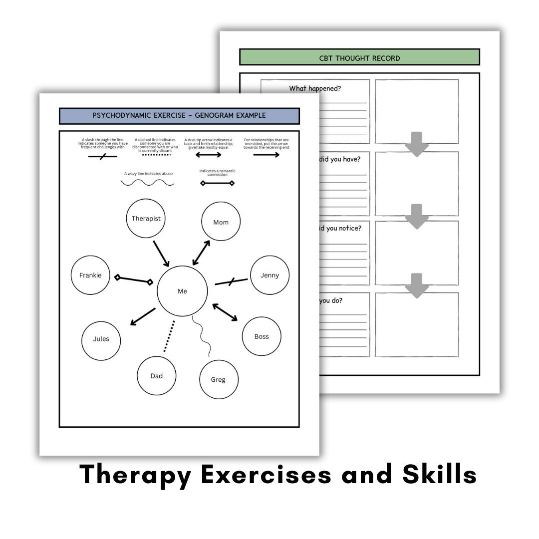 Therapy Modality Overview: CBT, DBT, ACT, Psychodynamic (digital ...