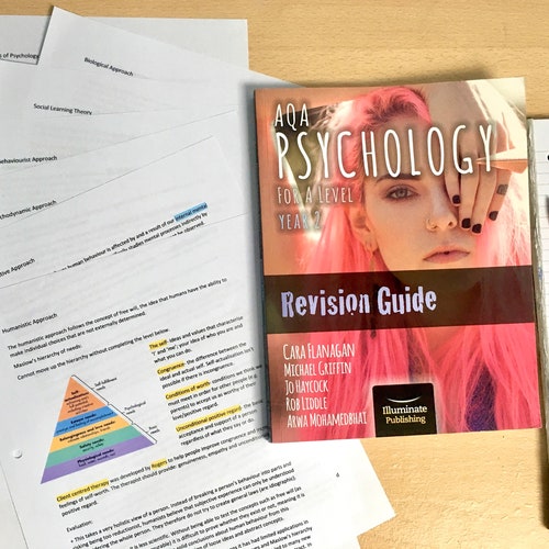 Ultimate Psychology A Level Revision Bundle AQA A Level Etsy UK