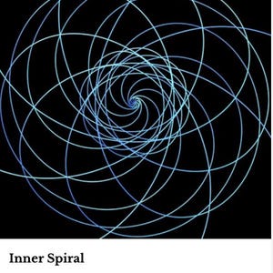 May include: A digital graphic of a spiraling design with light blue lines on a black background. The image is labeled "Inner Spiral" with text below describing a self-assessment system.