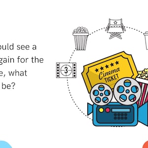 K&ouml;nnte beinhalten: Ein gelbes Kinokarten mit dem Text "Cinema Ticket" und f&uuml;nf Sternen. Eine blaue und gelbe Filmkamera mit einer Filmrolle und einem roten Knopf. Ein rot-wei&szlig; gestreifter Popcorn-Eimer mit Popcorn. Ein schwarz-wei&szlig;er Regiestuhl. Ein schwarz-wei&szlig;er Filmstreifen mit der Nummer "3" darin. Ein schwarz-wei&szlig;er Becher mit einem Strohhalm. Zwei schwarz-wei&szlig;e Theatermasken.