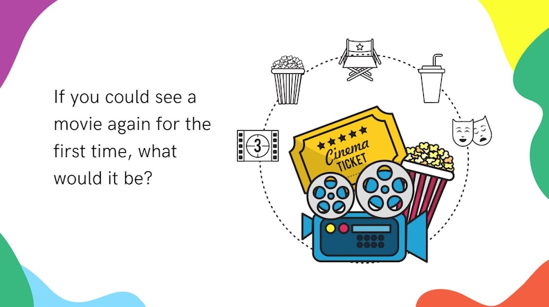 K&ouml;nnte beinhalten: Ein gelbes Kinokarten mit dem Text "Cinema Ticket" und f&uuml;nf Sternen. Eine blaue und gelbe Filmkamera mit einer Filmrolle und einem roten Knopf. Ein rot-wei&szlig; gestreifter Popcorn-Eimer mit Popcorn. Ein schwarz-wei&szlig;er Regiestuhl. Ein schwarz-wei&szlig;er Filmstreifen mit der Nummer "3" darin. Ein schwarz-wei&szlig;er Becher mit einem Strohhalm. Zwei schwarz-wei&szlig;e Theatermasken.