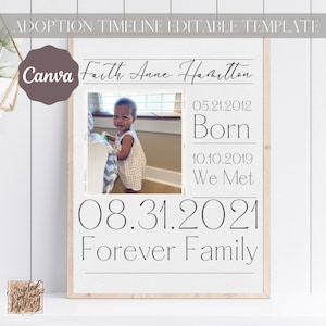 Adoption Timeline Photo, Editable Canva Template, Forever Family, Digital Download