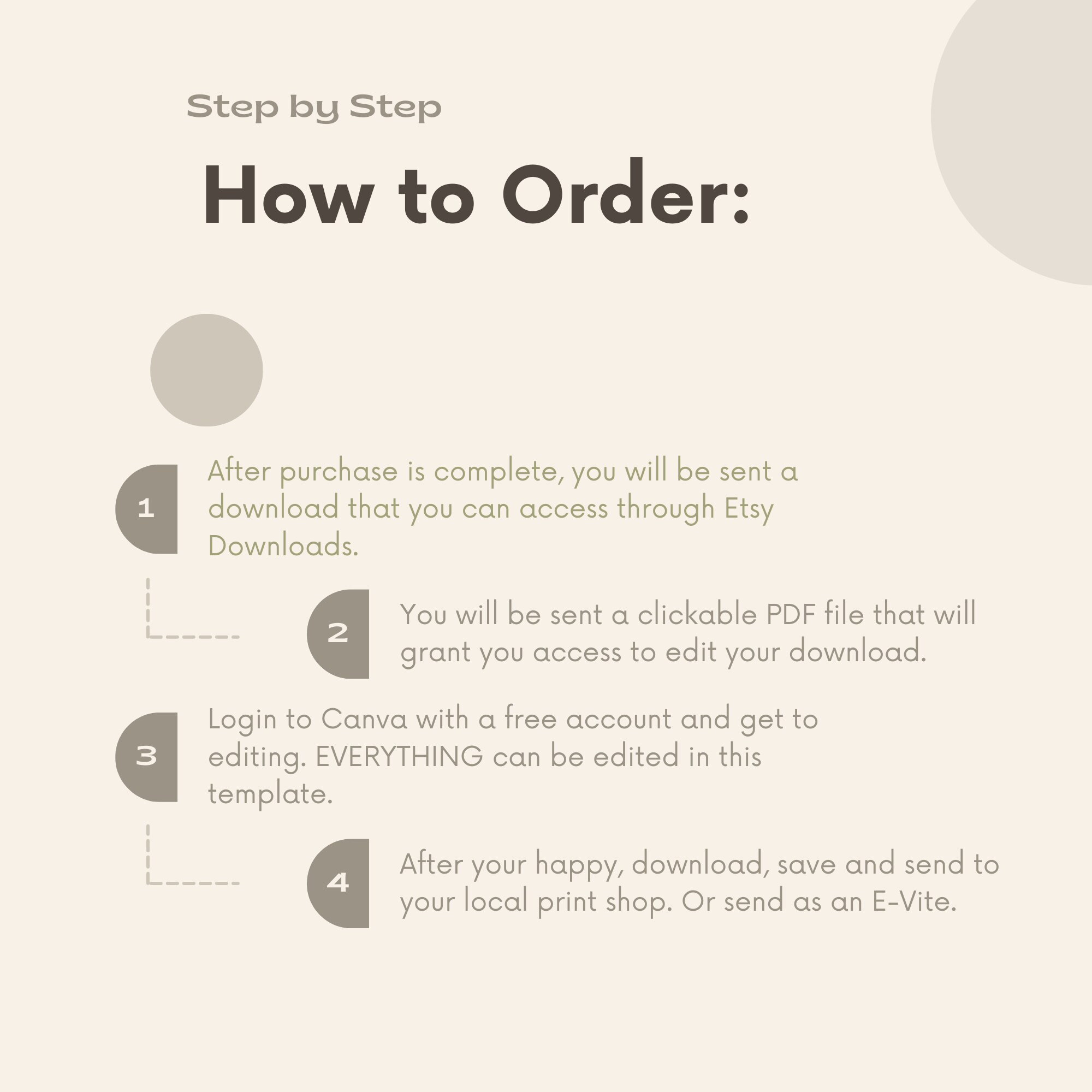 Foster Care Shower Invitation Spring Floral Baby Shower Etsy