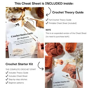 Crochet beginner guide comparison showing cheat sheet included in theory guide and starter kit with stitches and patterns explained