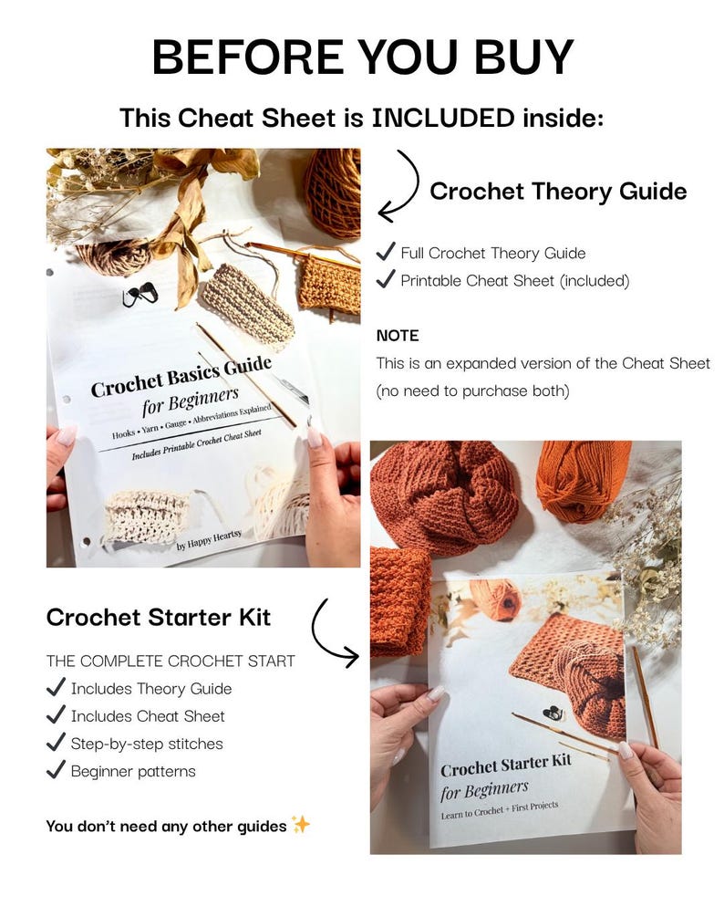 Crochet beginner guide comparison showing cheat sheet included in theory guide and starter kit with stitches and patterns explained
