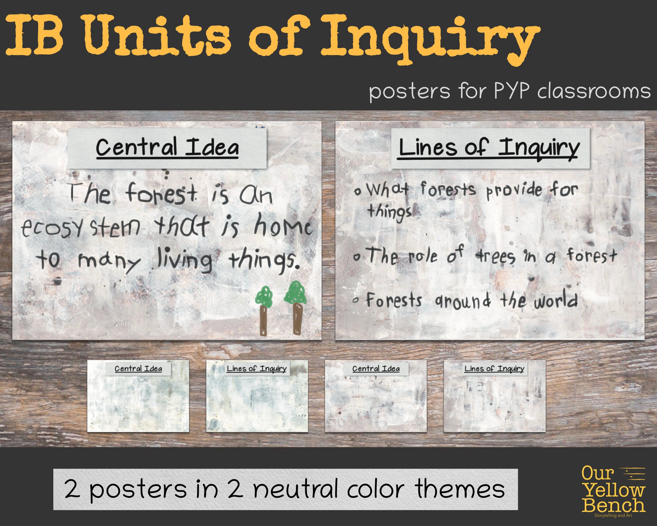 IB PYP Unit of Inquiry Display Posters - Etsy Norway