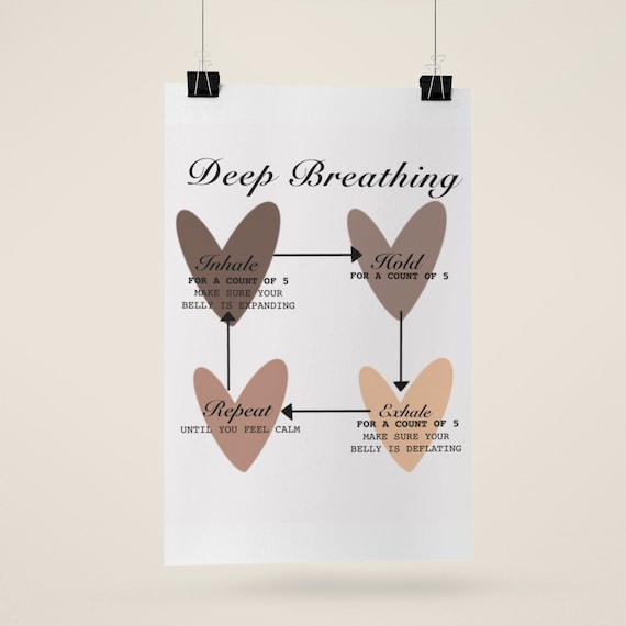 Deep Breathing DIGITAL DOWNLOAD|Psychology Art | Therapy Office Decor | Counselor Office | Mental Health | Counseling Posters