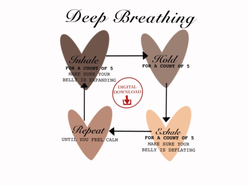May include: A printable chart with four brown hearts, each with a different step for deep breathing. The steps are inhale for a count of 5, hold for a count of 5, exhale for a count of 5, and repeat until you feel calm. The chart also includes the text "Digital Download".