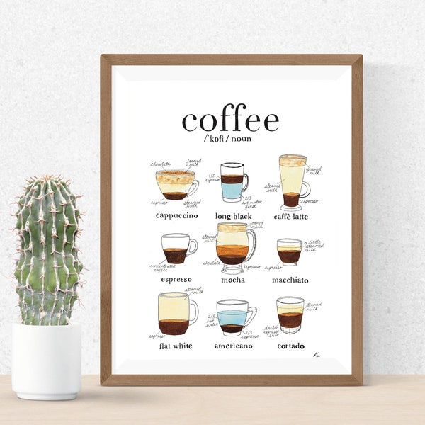 Kaffeesorten Kunstdruck - Küchen Wandkunst, Kaffee Infografik, Kaffeesorten, Kaffee Malerei