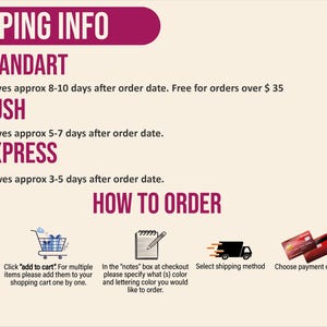 May include: A graphic with text detailing shipping options and how to order. The text includes "SHIPPING INFO", "STANDART", "RUSH", and "EXPRESS". Icons illustrate the ordering process: selecting design, adding to cart, notes, shipping, payment, and completion.