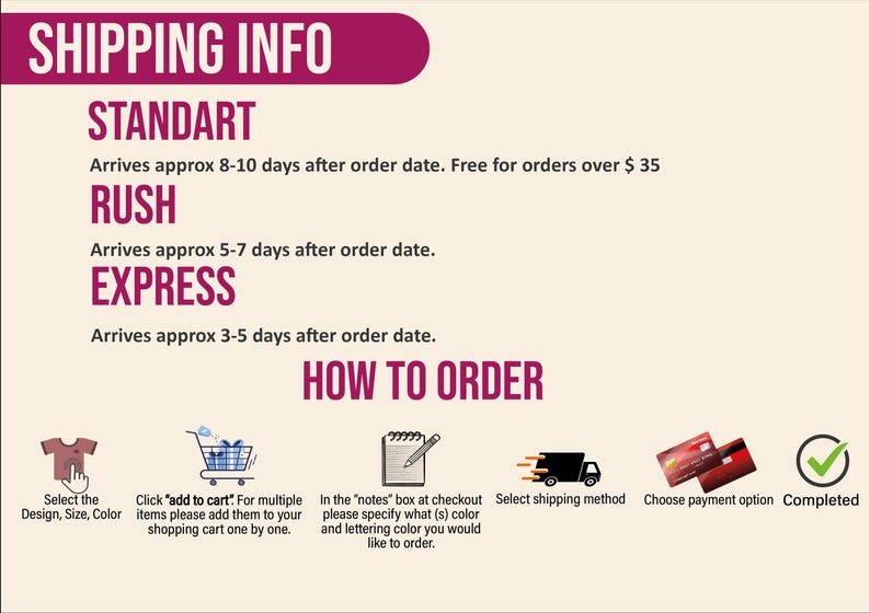 May include: A graphic with text detailing shipping options and how to order. The text includes "SHIPPING INFO", "STANDART", "RUSH", and "EXPRESS". Icons illustrate the ordering process: selecting design, adding to cart, notes, shipping, payment, and completion.