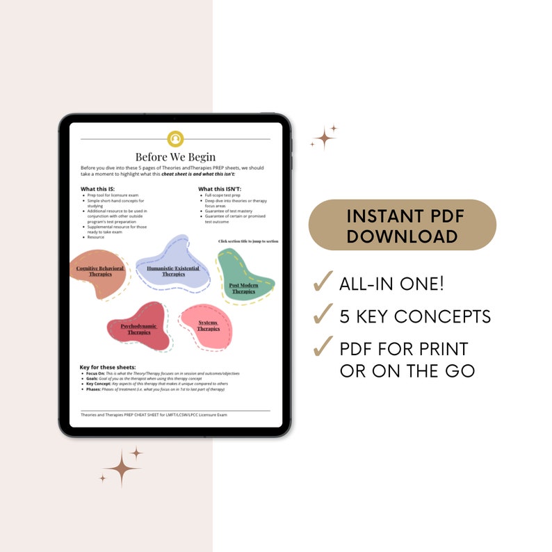 May include: A printable PDF cheat sheet for therapy prep, featuring five key concepts: Cognitive Behavioral Therapies, Humanistic Existential Therapies, Psychodynamic Therapies, Systemic Therapies, and Post-Modern Therapies. The cheat sheet is designed for students and professionals in the field of psychology and counseling.