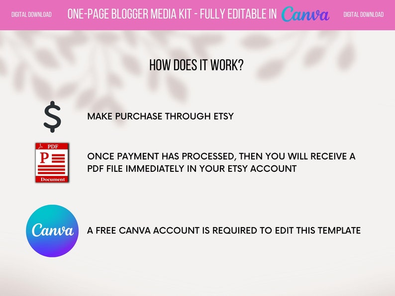 1 Page Media Kit Influencer Blogger Media Kit Canva Template image 6