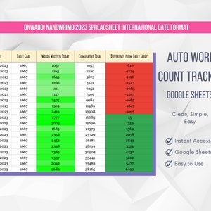 NaNoWriMo Word Count Tracker - Onward! - Digital Spreadsheet for Writers Google Sheets International Date Format