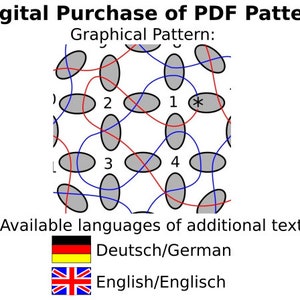 以下が含まれることがあります： PDF ダウンロード用のデジタルパターン。パターンは、赤と青の線で囲まれたグレーの楕円形の繰り返しデザインです。パターンは 1 から 4 まで番号が付けられており、番号 1 の隣には星があります。画像には、ドイツ語と英語のテキストも含まれています。