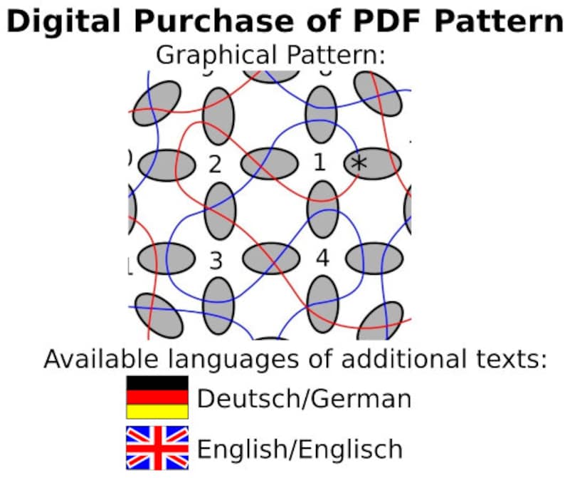 以下が含まれることがあります： PDF ダウンロード用のデジタルパターン。パターンは、赤と青の線で囲まれたグレーの楕円形の繰り返しデザインです。パターンは 1 から 4 まで番号が付けられており、番号 1 の隣には星があります。画像には、ドイツ語と英語のテキストも含まれています。