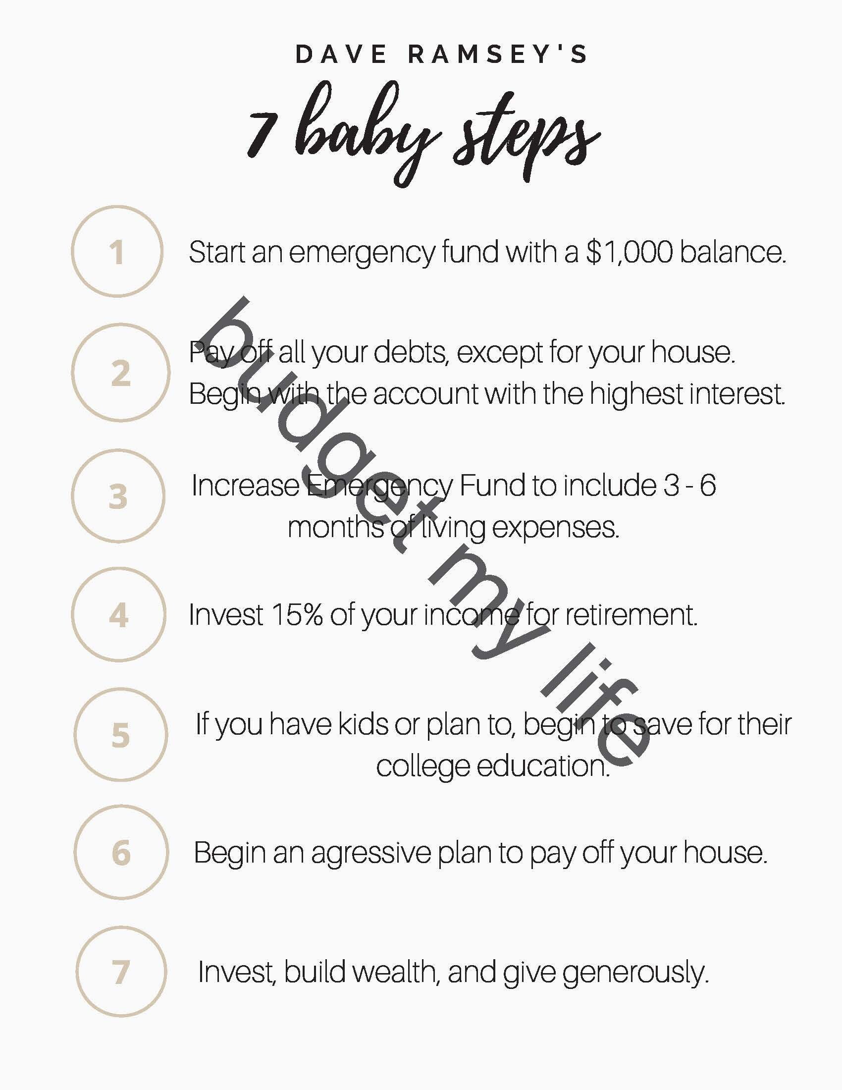 Dave Ramsey's 7 Baby Steps | Etsy