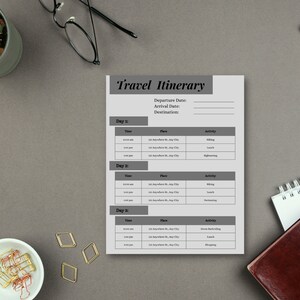 Travel Itinerary Template Printable Vacation Planner and Adventure ...