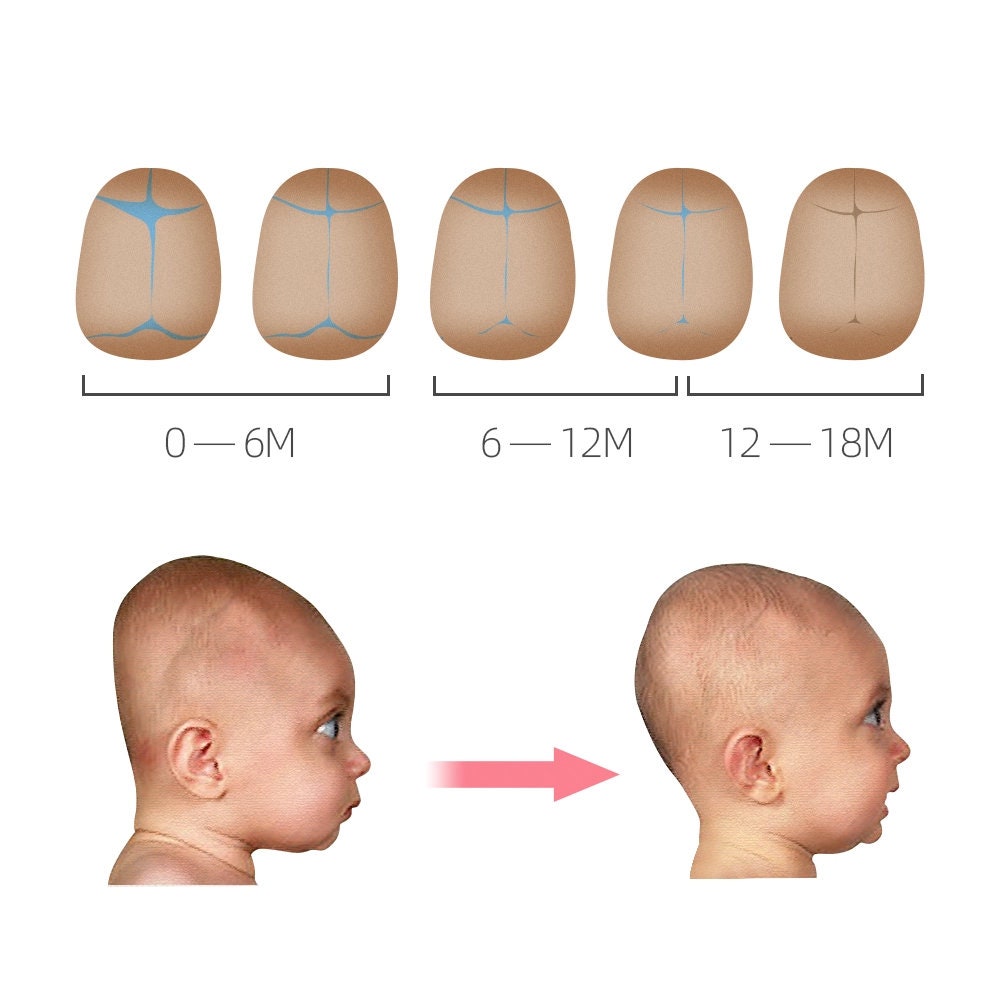 Pillow under cheap baby's head