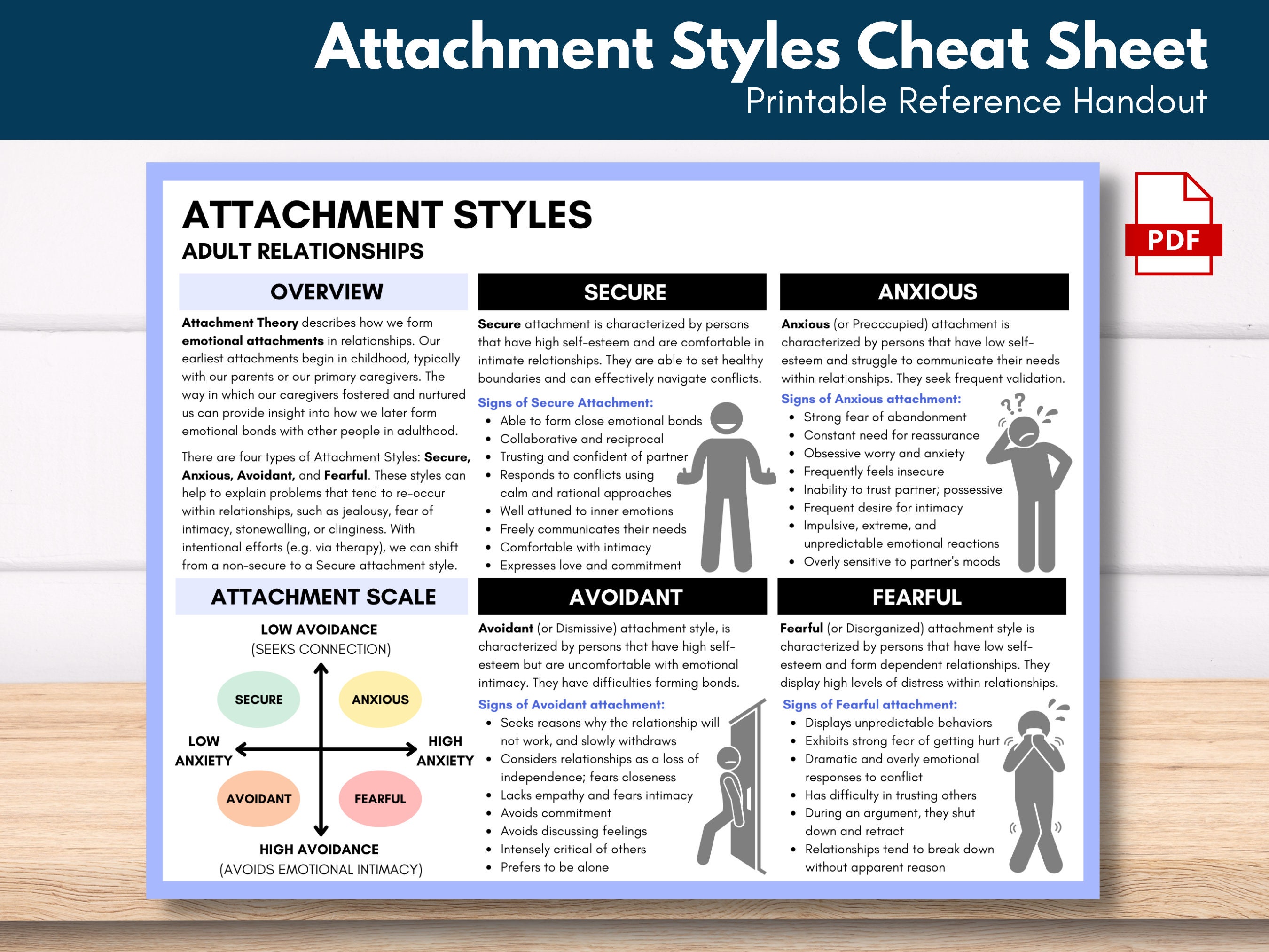attachment styles essay