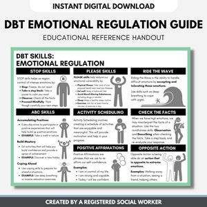 Gids emotionele regulatie DGT, spiekbriefje DGT-vaardigheden, werkblad geestelijke gezondheid, uitreikblad, therapie, educatie (digitale download)