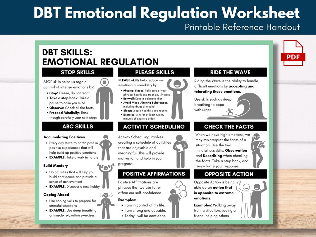 dbt-emotional-regulation-dbt-skills-cheat-sheet-mental-etsy-canada