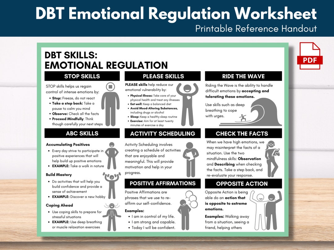 DBT Emotional Regulation DBT Skills Cheat Sheet Mental Lupon gov ph