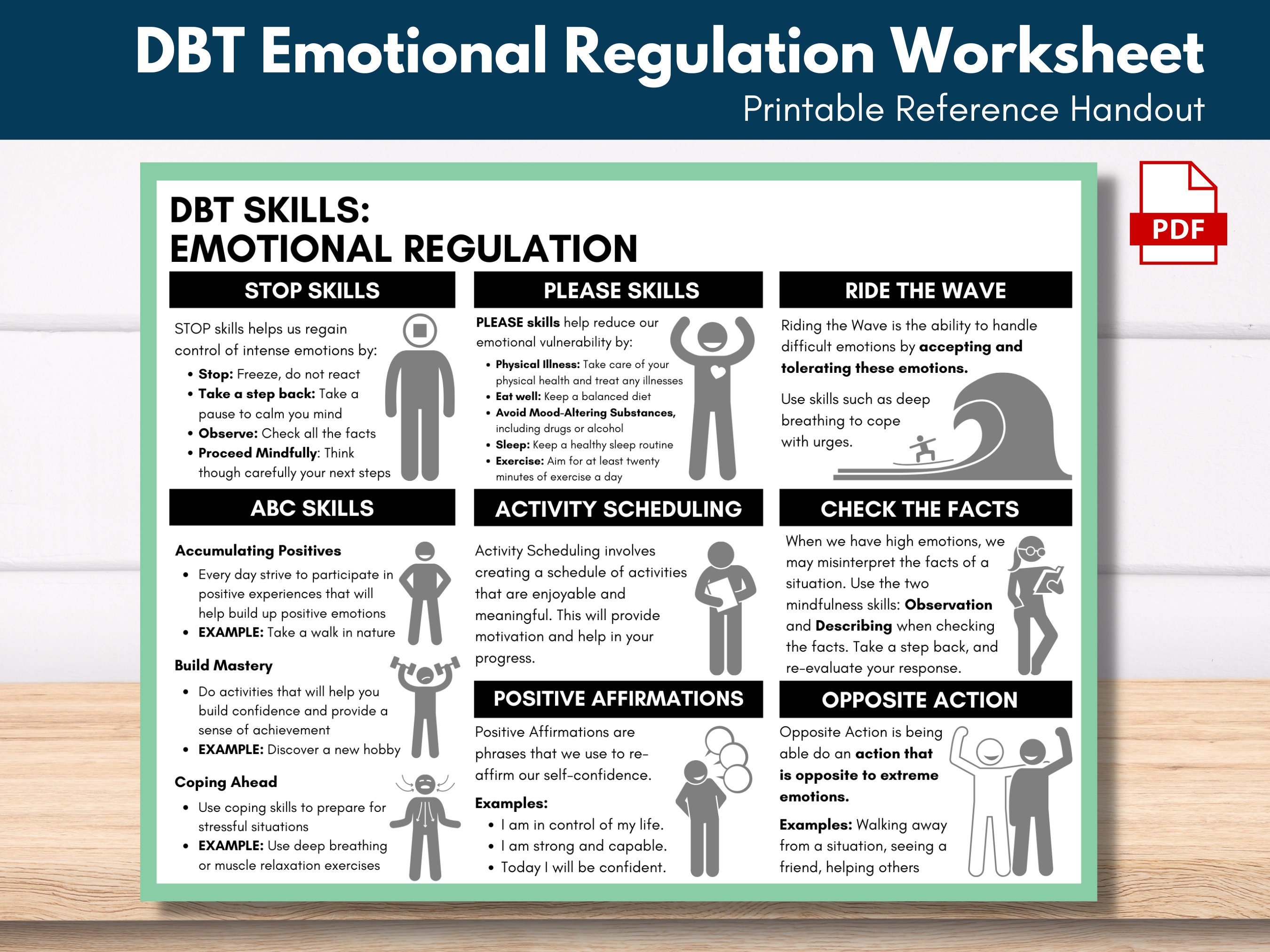 dbt-emotional-regulation-dbt-skills-cheat-sheet-mental-etsy-australia