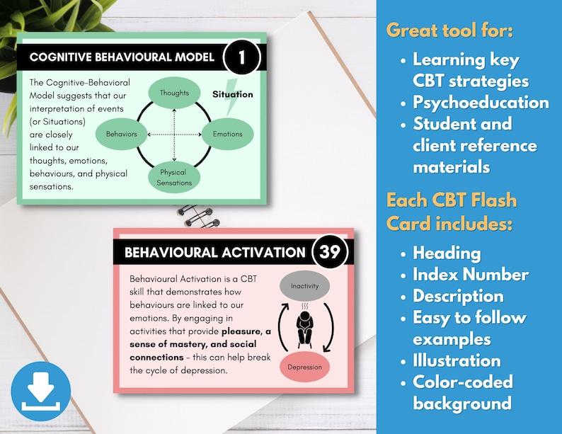Puede incluir: Dos tarjetas de memoria coloridas con fondos verde y rosa. La primera tarjeta se titula "Modelo Cognitivo-Conductual" y muestra un diagrama con cuatro c&iacute;rculos que representan pensamientos, comportamientos, emociones y sensaciones f&iacute;sicas. La segunda tarjeta se titula "Activaci&oacute;n Conductual" y muestra un diagrama con una persona sentada en una silla, etiquetada como "Inactividad" y "Depresi&oacute;n".