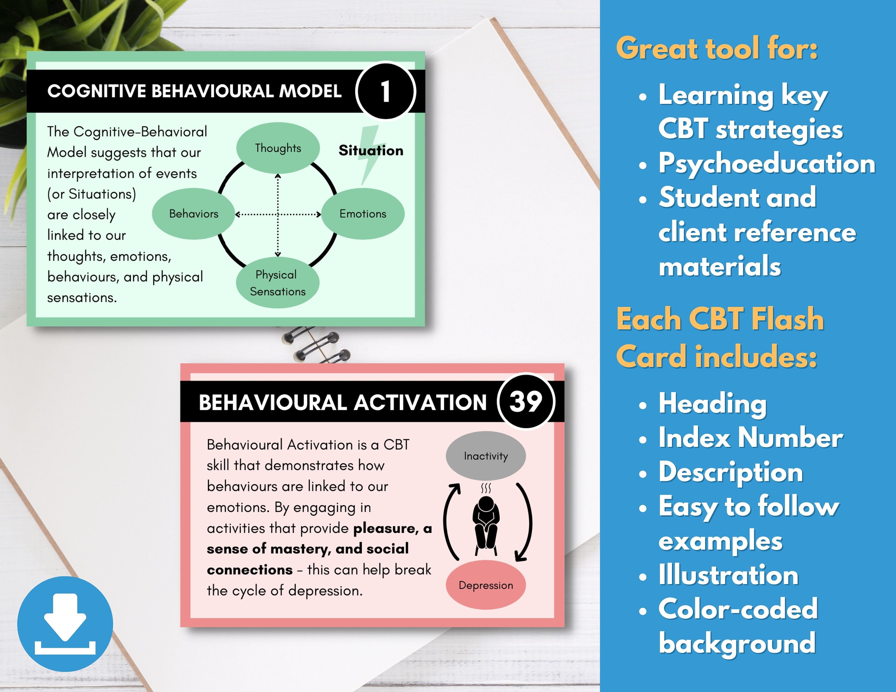 52 CBT Therapy Skills Flash Cards, Cognitive Behavioral Therapy Cheat ...