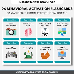 Verhaltensstimulierung, Erinnerungskarten, Aktivitätsplanung, positives Wachstum, DBT, CBT, Emotionale Regulierung, Psychische Gesundheit (Digital Printable)