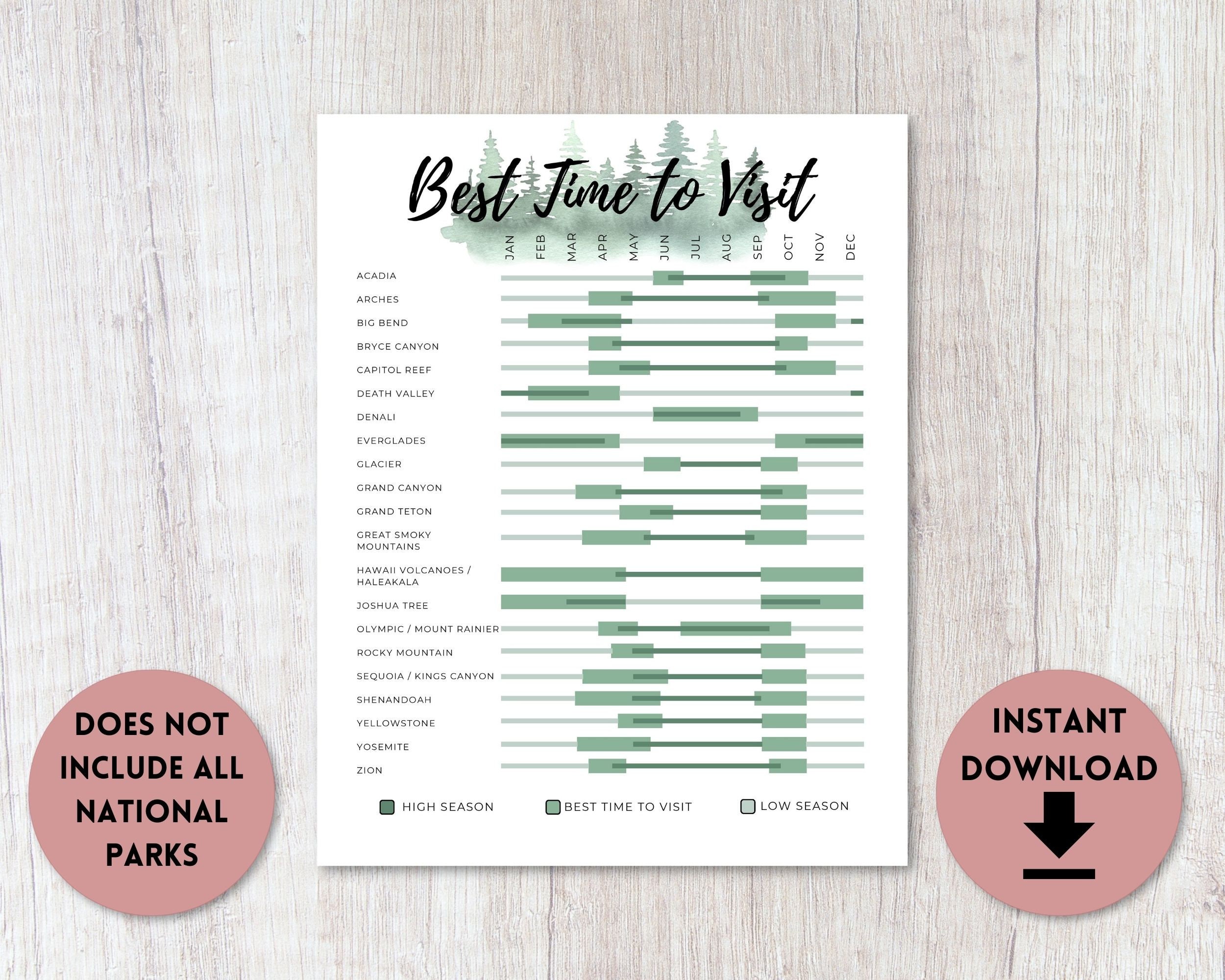 US National Parks Best Time to Visit Printable PDF | Most Popular