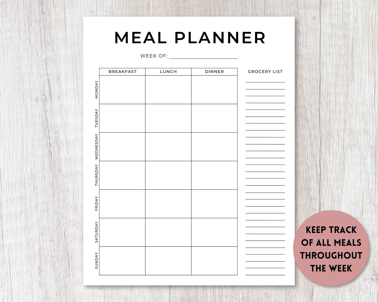 Editable Meal Plan Printable Menu Planner Template Grocery - Etsy