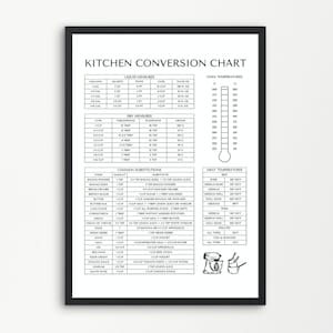 Kitchen Conversion Chart Printable | Cooking Cheat Sheet | Kitchen Substitutions | Meat Temperature Guide | A4, US Letter