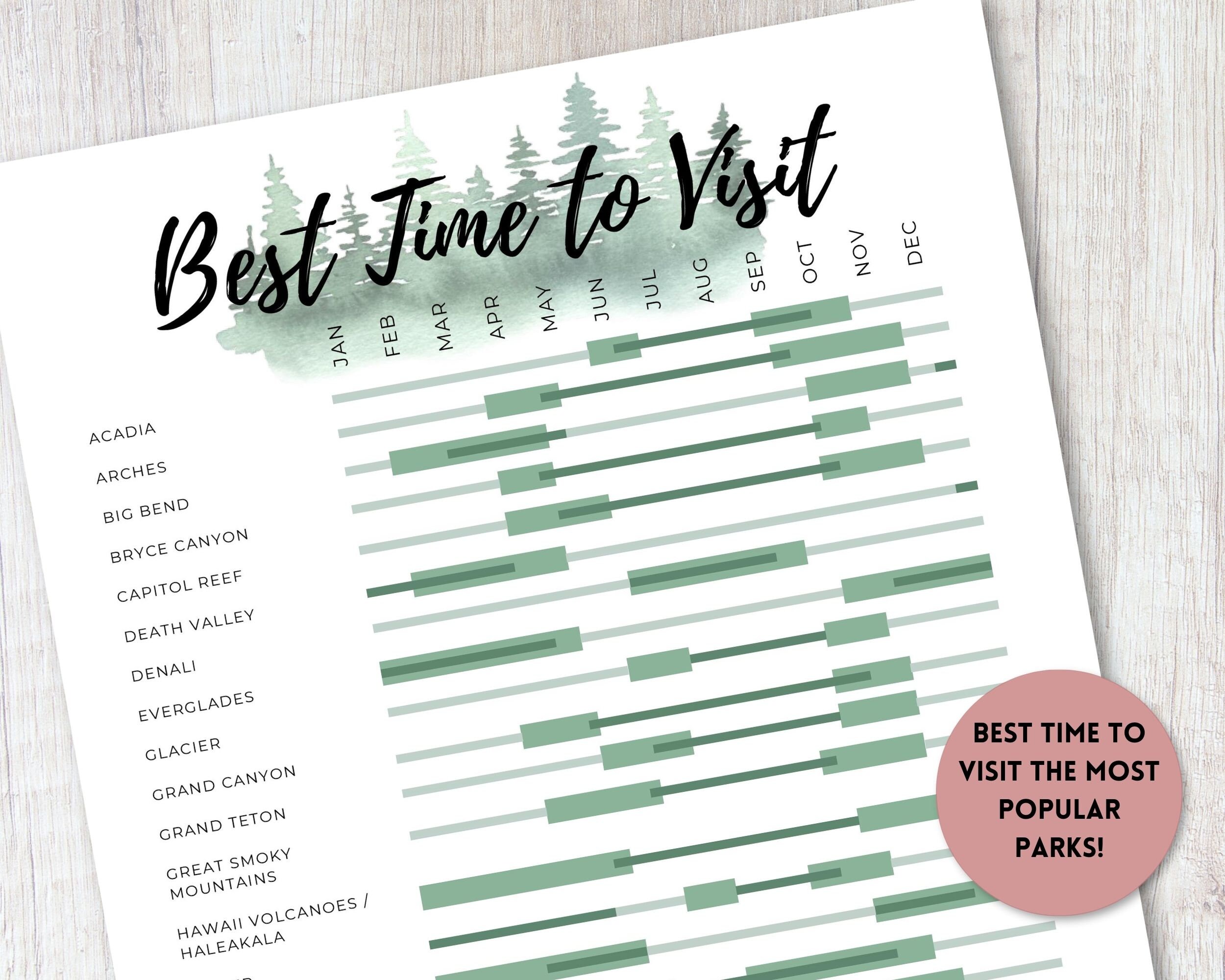 US National Parks Best Time to Visit Printable PDF | Most Popular