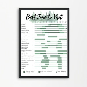 US National Parks Best Time to Visit Printable PDF | Most Popular