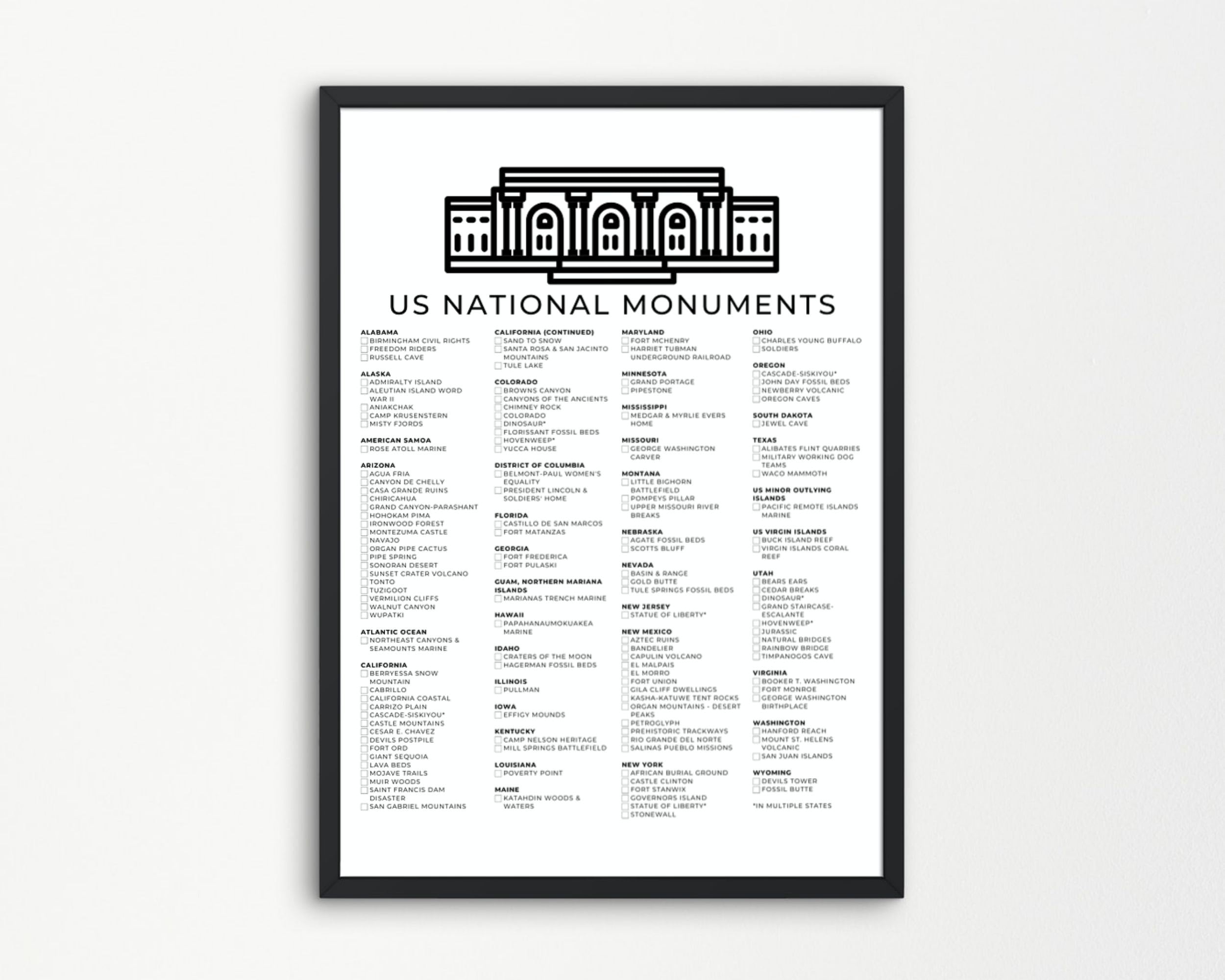 US National Monuments Checklist Printable | National