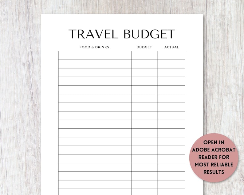 Editable Travel Budget Template Printable | Travel Budget Planner ...
