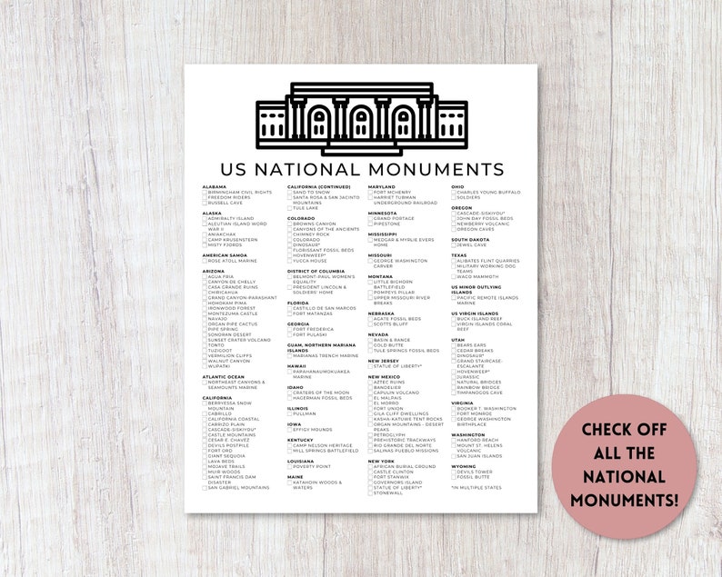 US National Monuments Checklist Printable | National Monument Sign