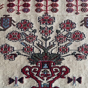 Puede incluir: Primer plano de un textil beige con un patrón simétrico detallado. El diseño presenta flores rojas estilizadas, hojas verdes y elementos decorativos en rojo, azul y marrón. La estética general sugiere un estilo tradicional o vintage.