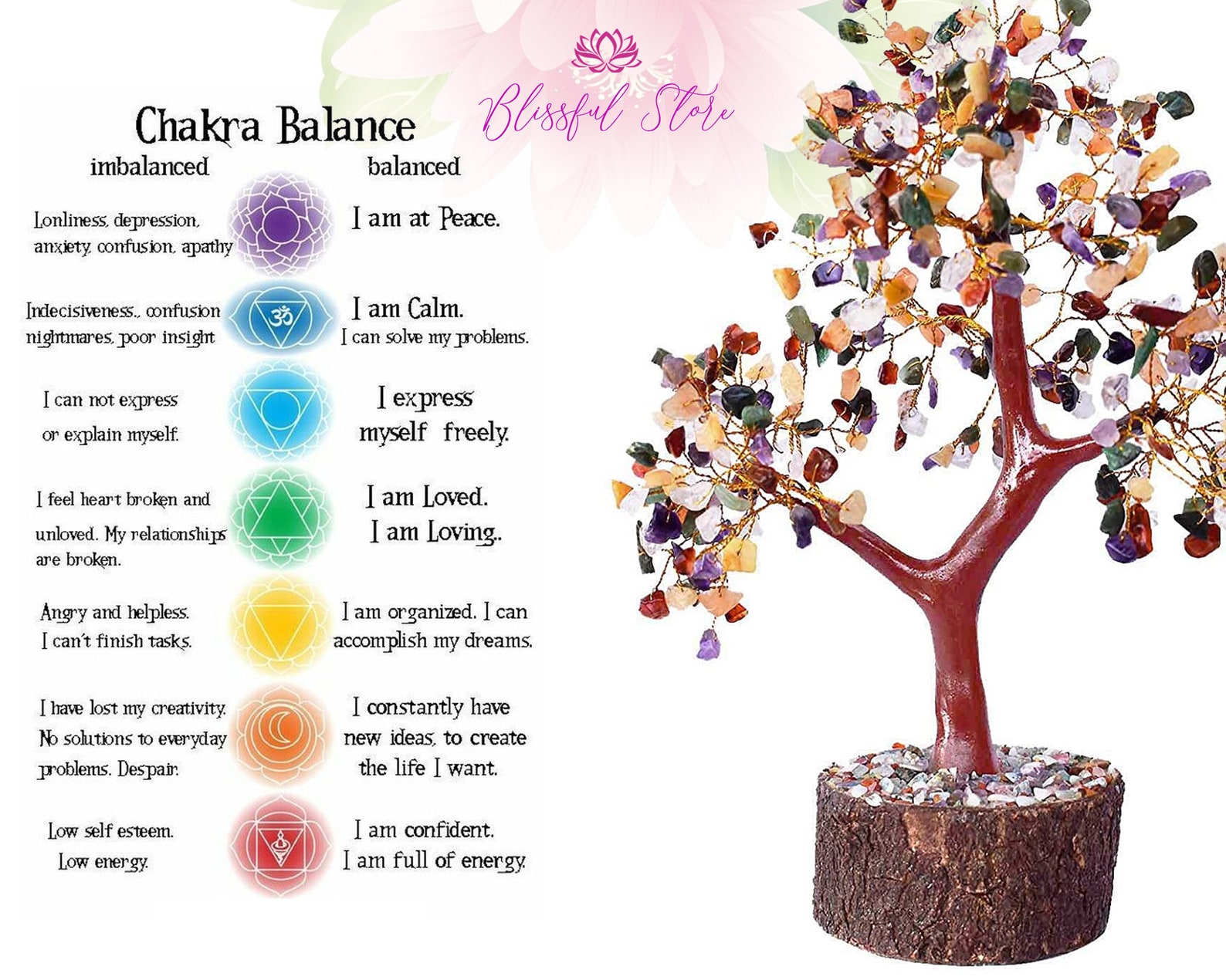 7 Chakra Crystal Tree Healing Tree Meditation Reiki & Chakra Etsy