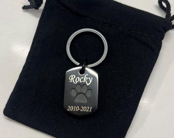 Pet Urn Keychain